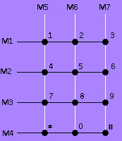 Teclado matricial casero para LEGO Mindstorms NXT